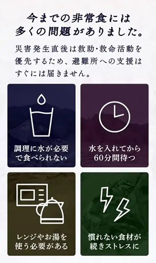 もっちりつや炊きおにぎり　＆　尾西のひだまりパン　2人用3日分　12食セット（おにぎり3種《五目・こんぶ・うめしそ》×各2個　＆　パン3種《プレーン・メープル・チョコ》×各2個）【調理不要・非常食・保存食】