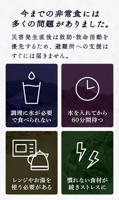 もっちりつや炊きおにぎり　＆　尾西のひだまりパン　2人用3日分　12食セット（おにぎり3種《五目・こんぶ・うめしそ》×各2個　＆　パン3種《プレーン・メープル・チョコ》×各2個）【調理不要・非常食・保存食】